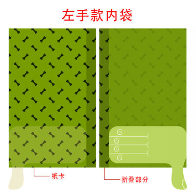 Zakken van het het Achterschipafval van de nieuw Product de Plastic Hond, Milieuvriendelijke Huisvuilduim op Producten voor Hondafval