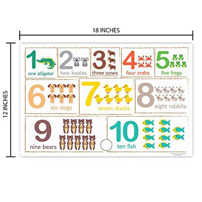 Beschikbare Plastic Zelfklevende Matbrandkast voor het Voeden van Kinderen 12X18“ Plastic Voedsel Placemat met Aantal